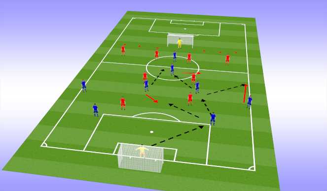 Football/Soccer Session Plan Drill (Colour): SSG - def to Mid