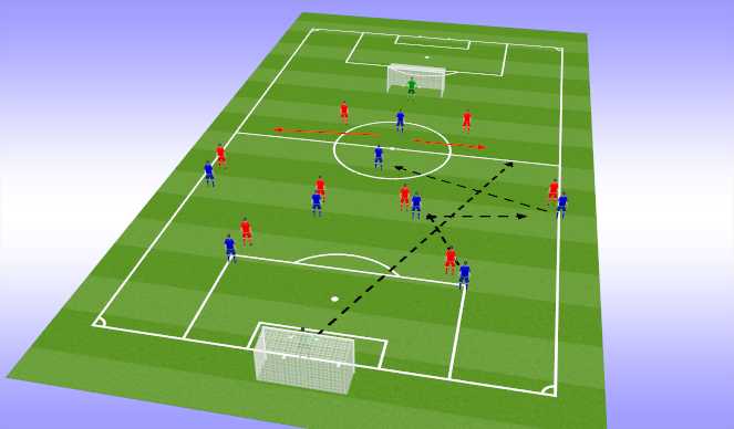 Football/Soccer Session Plan Drill (Colour): SSG - def to attack