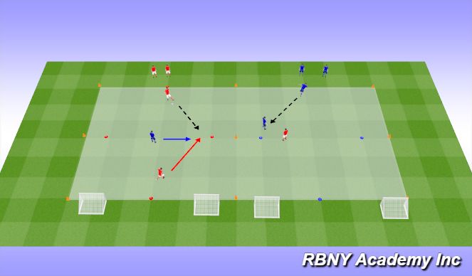 Football/Soccer Session Plan Drill (Colour): Main Activity