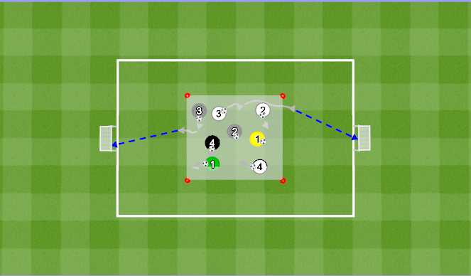 Football/Soccer Session Plan Drill (Colour): Shooting Bingo Warm up 