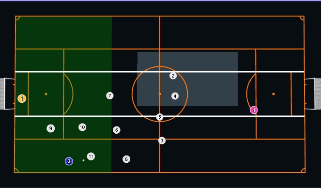 Football/Soccer Session Plan Drill (Colour): Transition A-D