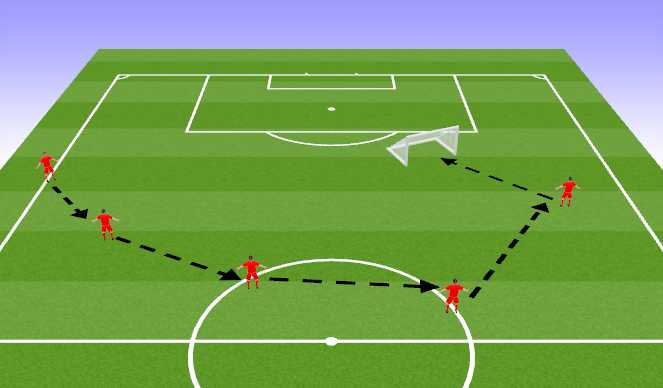 Football/Soccer Session Plan Drill (Colour): Technical Building Arch Activity 