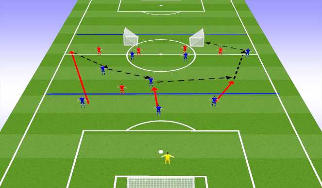 Football/Soccer Session Plan Drill (Colour): 8v5 midfield shape - width in Diamond 