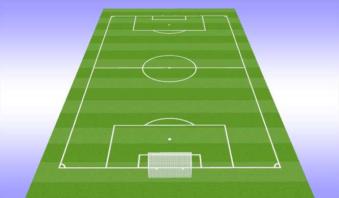 Football/Soccer Session Plan Drill (Colour): Attacking Throw Ins / Corners