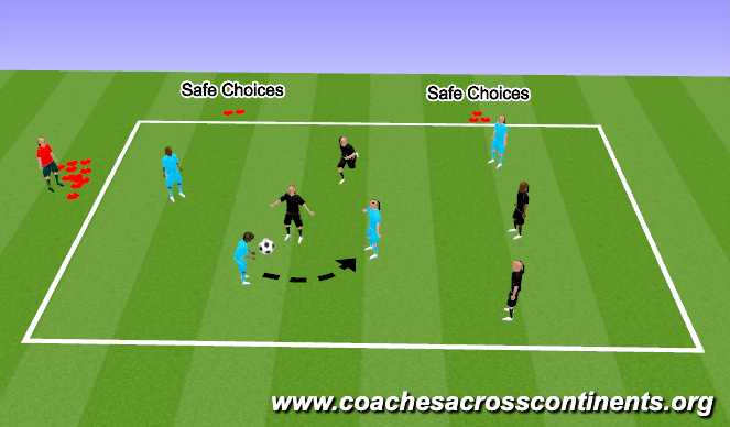Football/Soccer Session Plan Drill (Colour): Engender - Safe Choices