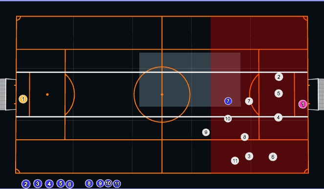 Football/Soccer Session Plan Drill (Colour): Transition A-D