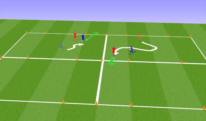 Football/Soccer Session Plan Drill (Colour): Dribbling gates