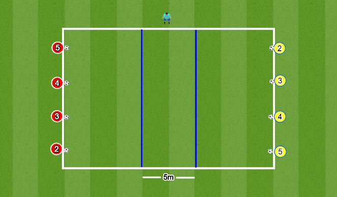 Football/Soccer Session Plan Drill (Colour): Clean Your Backyard