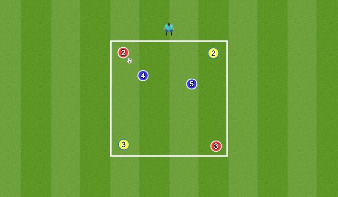 Football/Soccer Session Plan Drill (Colour): 4v2 Keep Away