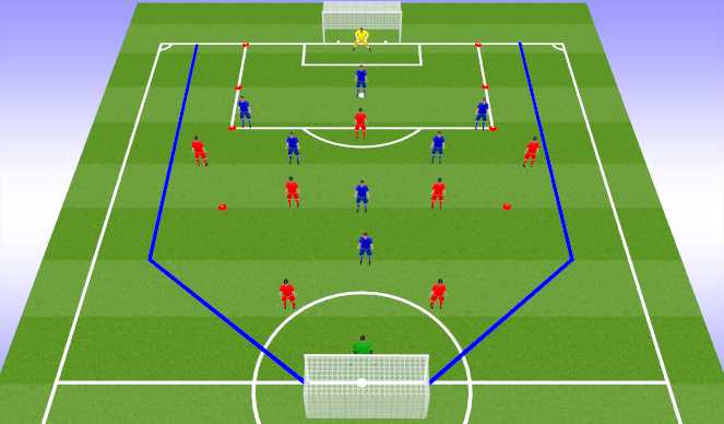 Football/Soccer Session Plan Drill (Colour): Specific Practice