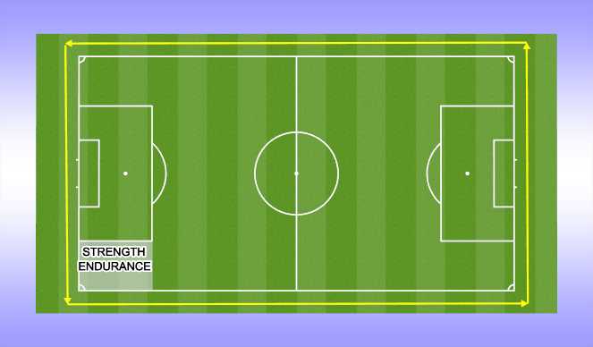 Fútbol Ejercicio del Plan de Sesiones (Color): ACTIVE REST 