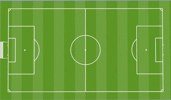 Fútbol Ejercicio del Plan de Sesiones (Color): HEAD COACH 
