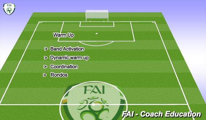 Football/Soccer Session Plan Drill (Colour): Warm Up