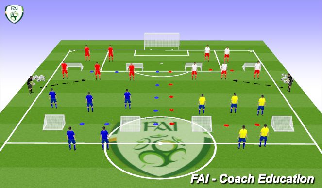 Football/Soccer Session Plan Drill (Colour): 1.2) 3V3