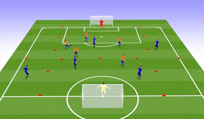 Football/Soccer Session Plan Drill (Colour): Game form