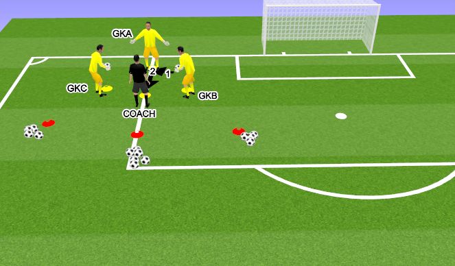 Football/Soccer Session Plan Drill (Colour): חלק מכין