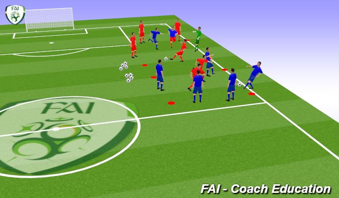 Football/Soccer Session Plan Drill (Colour): Technical Warmup:Rondos