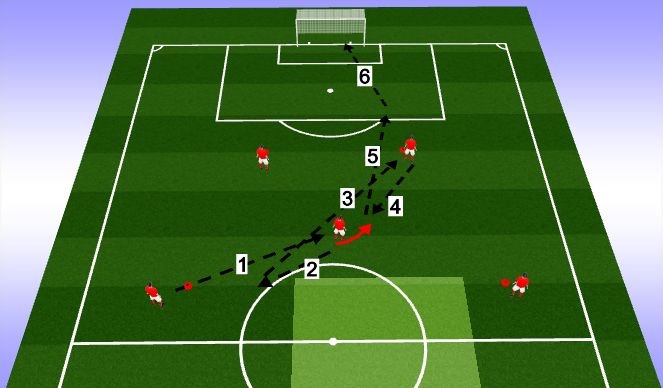 Football/Soccer Session Plan Drill (Colour): Tech Finishing- Var 2