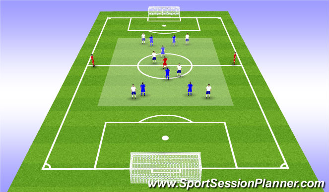 Football/Soccer Session Plan Drill (Colour): 6v6+3 Rondo