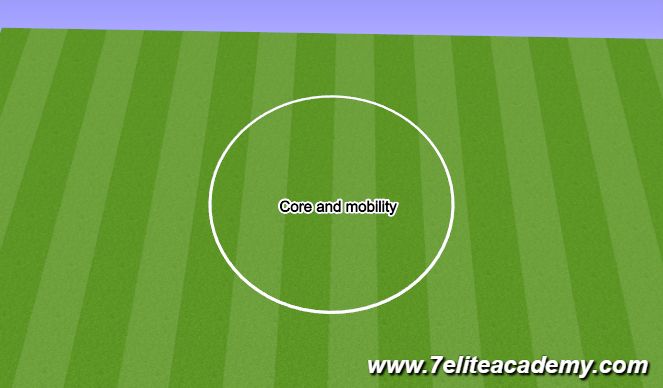Football/Soccer Session Plan Drill (Colour): warm up 