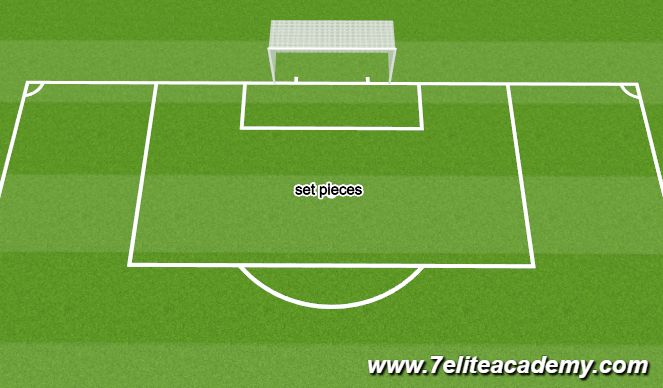 Football/Soccer Session Plan Drill (Colour): set pieces 