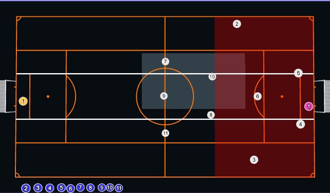 Football/Soccer Session Plan Drill (Colour): Attacking - BU 1-4-1-2-3