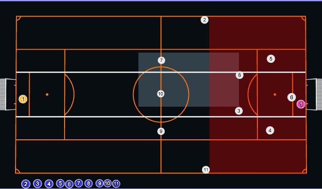 Football/Soccer Session Plan Drill (Colour): Attacking - BU 1-3-2-5