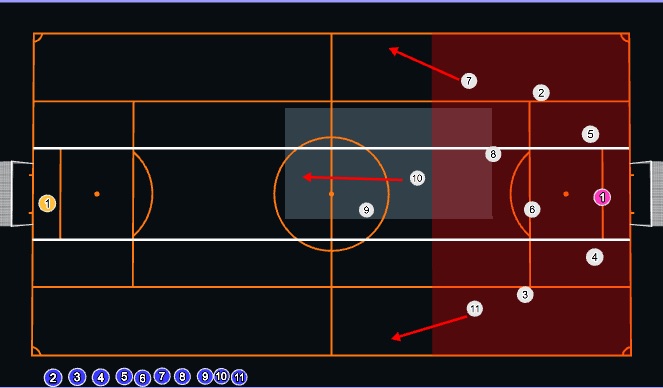 Football/Soccer Session Plan Drill (Colour): Transitions D-A
