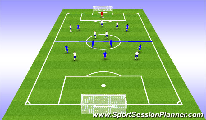 Football/Soccer Session Plan Drill (Colour): 8v8 Game