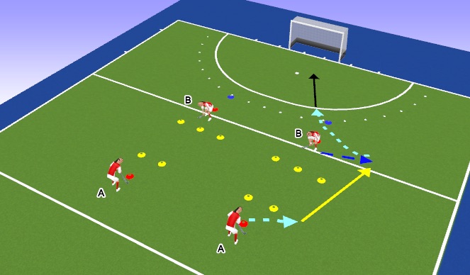 Hockey Session Plan Drill (Colour): Drill 1