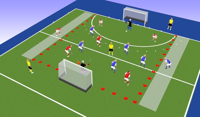 Hockey Session Plan Drill (Colour): SSG 1