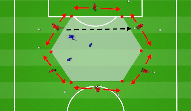 Football/Soccer Session Plan Drill (Colour): Screen 1