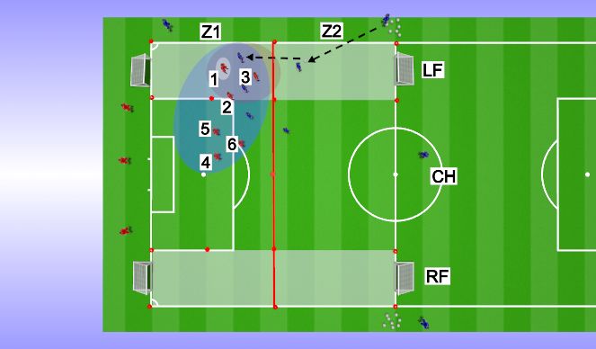 Football/Soccer Session Plan Drill (Colour): Screen 2