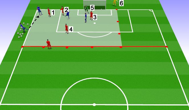Football/Soccer Session Plan Drill (Colour): Screen 3
