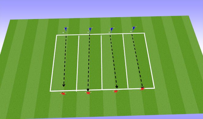 Football/Soccer Session Plan Drill (Colour): Driven Pass Isolated Tech