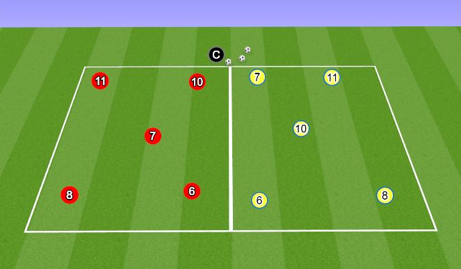 Football/Soccer Session Plan Drill (Colour): 5v2 Transition Box - Animation 