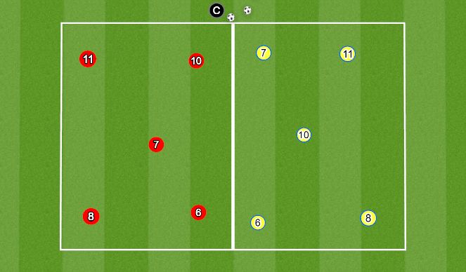 Football/Soccer Session Plan Drill (Colour): 5v2 Transition Box