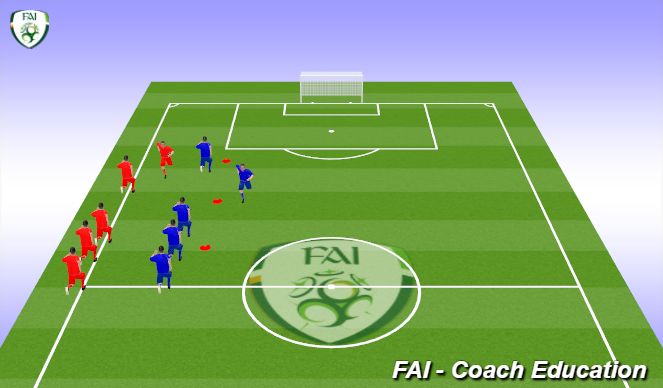 Football/Soccer Session Plan Drill (Colour): Dynamic Cool down