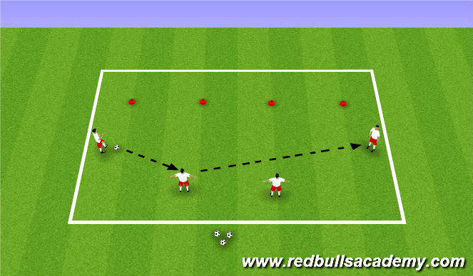 Football/Soccer Session Plan Drill (Colour): Main Activity 1