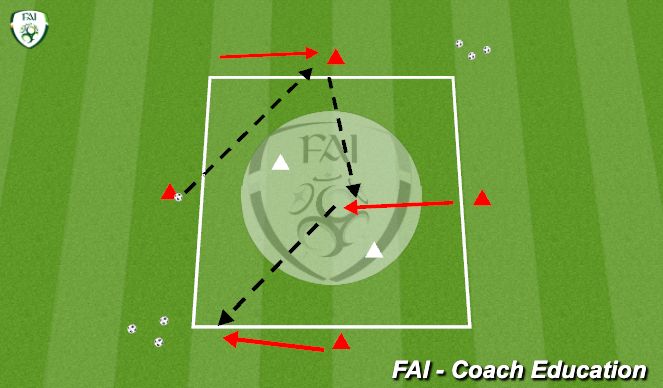 Football/Soccer Session Plan Drill (Colour): Rondo: Combining 