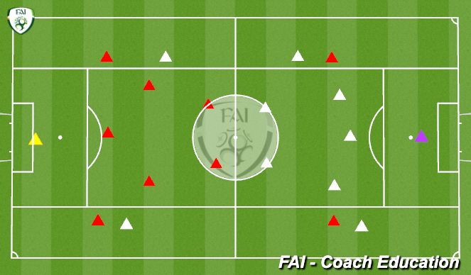 Football/Soccer Session Plan Drill (Colour): SSG with combinations