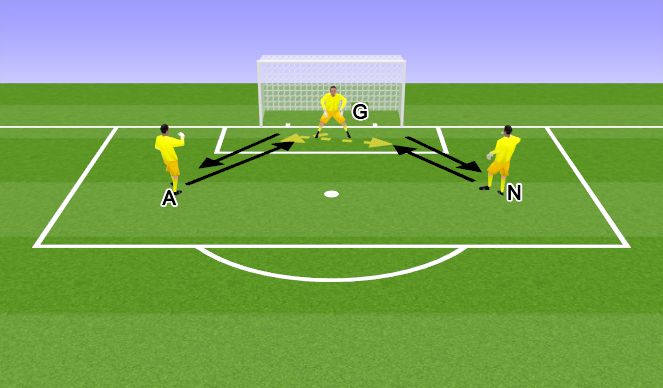 Football/Soccer Session Plan Drill (Colour): חלק מכין חימום