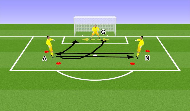 Football/Soccer Session Plan Drill (Colour): חלק עיקרי 1