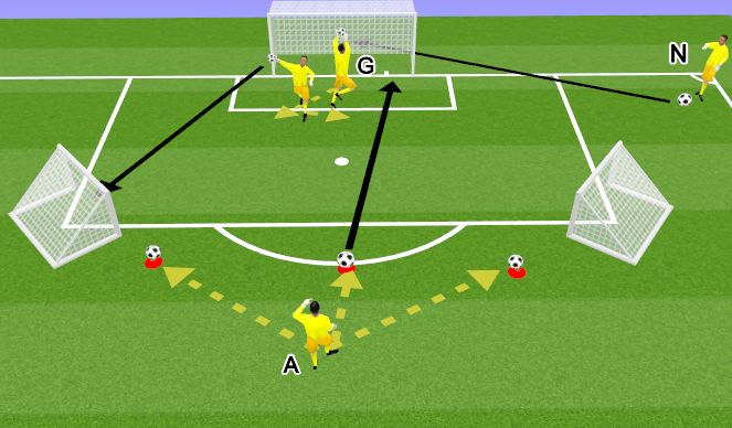 Football/Soccer Session Plan Drill (Colour): חלק מסיים