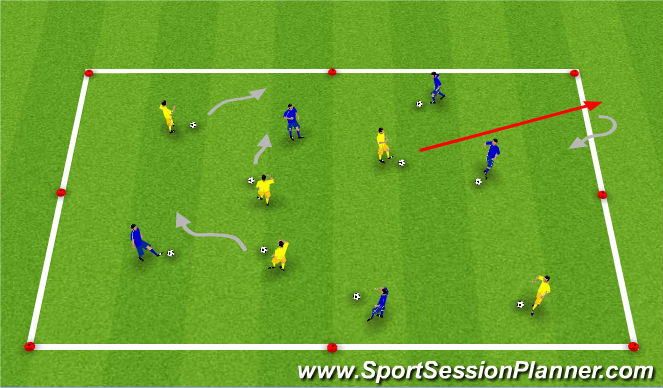 Football/Soccer Session Plan Drill (Colour): Warm-Up