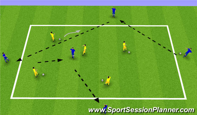 Football/Soccer Session Plan Drill (Colour): Progression 1
