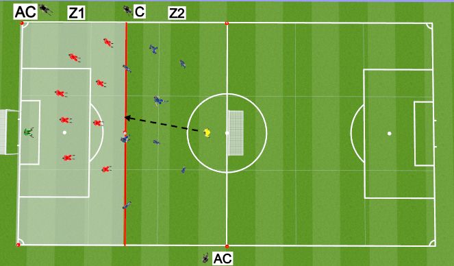 Football/Soccer Session Plan Drill (Colour): Screen 3