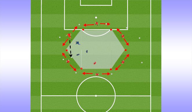 Football/Soccer Session Plan Drill (Colour): Screen 1