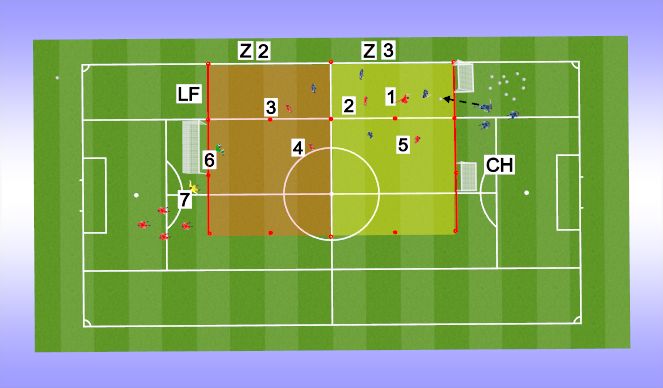 Football/Soccer Session Plan Drill (Colour): Screen 3