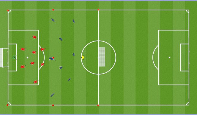 Football/Soccer Session Plan Drill (Colour): Screen 4